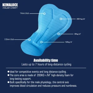 Cycling Bib Shorts
