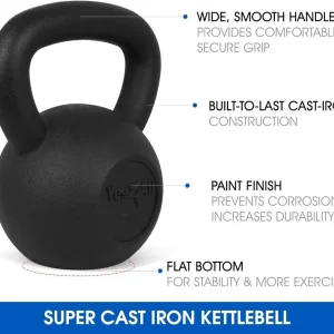 5-80 lbs Cast Iron Kettlebell